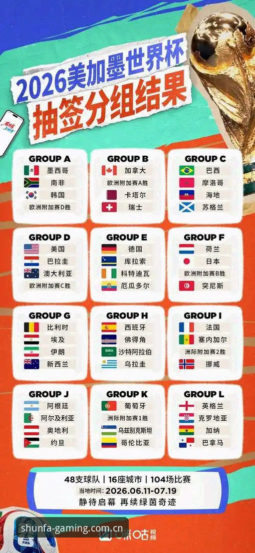 2026世界杯J组观赛指南：从德甲名将到顺发体育实时比分的完整解析